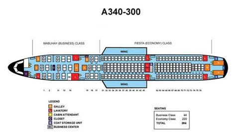 Philippine Airlines Airbus A340 300 Aircraft Seating Chart Airlines