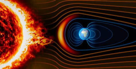 Earth's magnetic field and its changes through time - Research Outreach