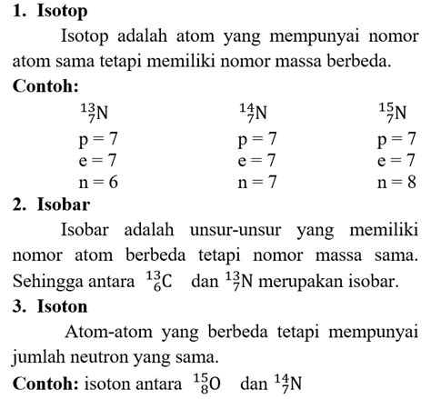 Isotop Isobar Dan Isoton My Chemistry Ff