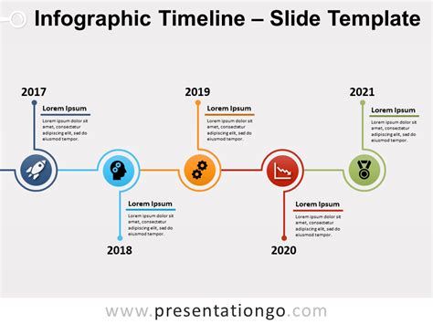 Infographic Timeline Template Powerpoint