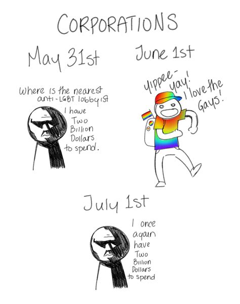 LGBTQ Pride Month Know Your Meme