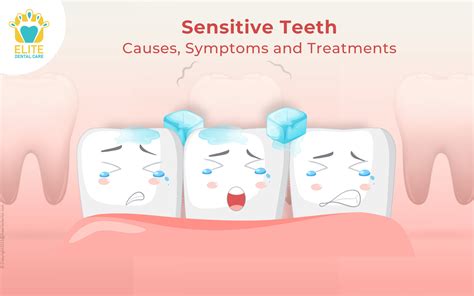 Sensitive Teeth Causes Symptoms And Treatments Elite Dental Care