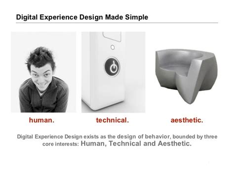 Digital Experience Design The Digital Agency