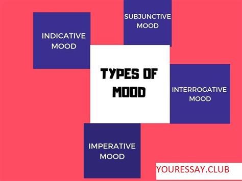What Are Different Types Of Moods