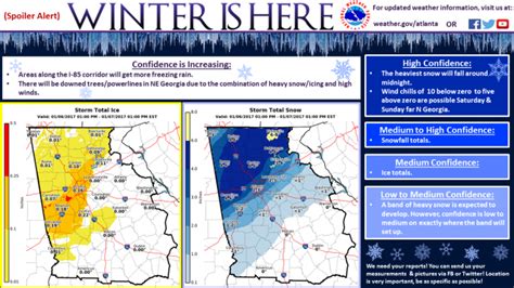 Update Winter Storm Warning For Friday Afternoon Through Saturday