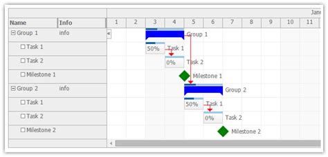 Jfreechart Gantt Chart Sample Gantt Chart Chart Java Images