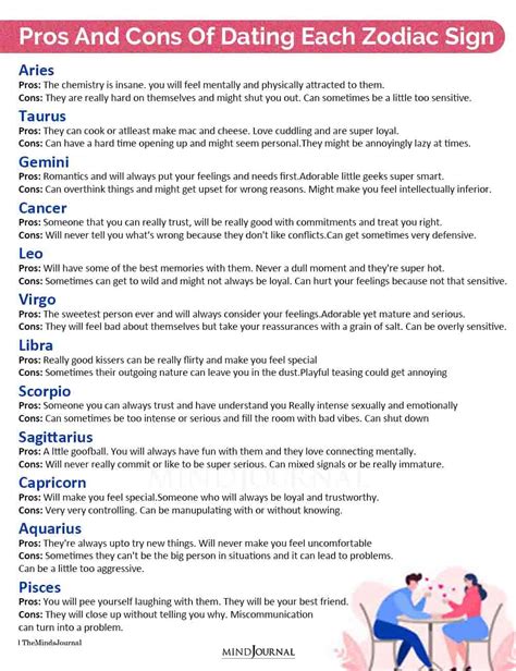 pros and cons of dating each zodiac sign