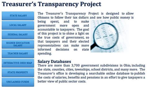 Ohio Employee Salariesforum Open Topic.html