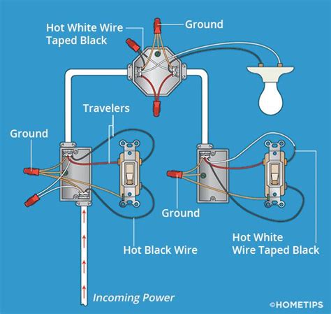 3 Gang 1 Way Switch Wiring Diagram