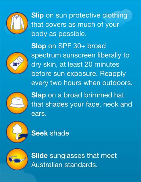 Slip Slop Slap Seek Slide Sunsafety Sun Safety Pinterest