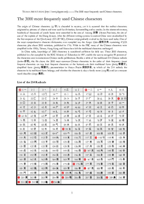 Pdf The 3000 Most Frequently Used Traditional Chinese Characters