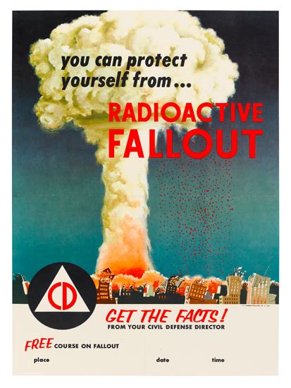 Radioactive Fallout Get The Facts You Can Protect Yourself Mushroom