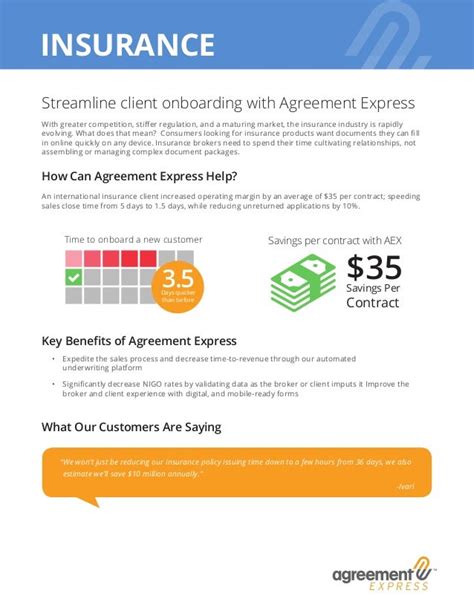 Agreement Express Payments