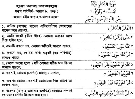Sampai kamu masuk ke dalam kubur. Bangla Quran Translation: Sura At-Takasur