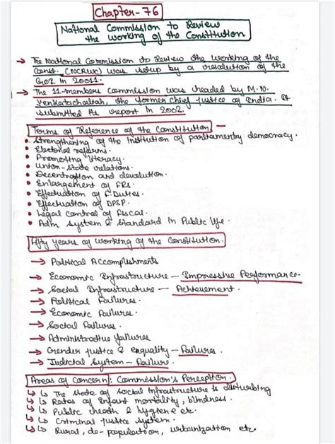 Indian Polity Complete Notes M Laxmikant Upsc Ias World Official