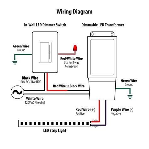 Led Dimmer Switch Wiring Diagram Collection