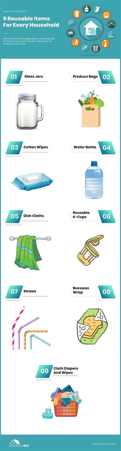 9 Reusable Items For Every Household Enviroinc