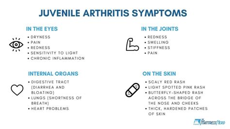 Juvenile Arthritis And Sleep What Caregivers Need To Know