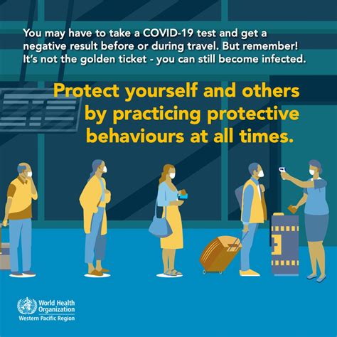 Covid 19 Advice Protect Yourself And Others Who Western Pacific