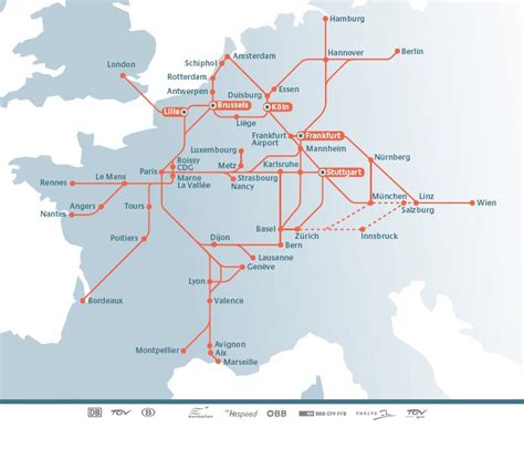 Planning Your Train Trip Across Europe