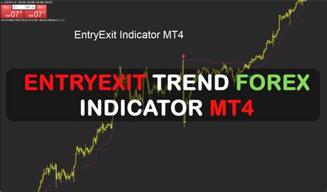 Entryexit Trend Forex Indicator For Mt4 Download Forexpen Download