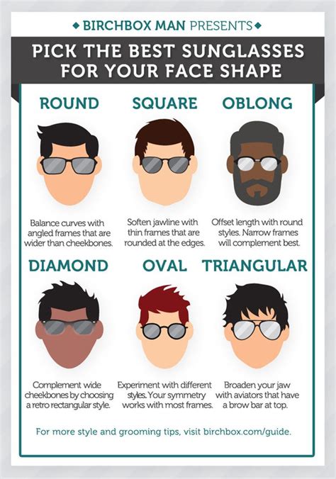 How To Pick The Best Sunglasses For Your Face Shape Infographic Mens Glasses Frames Face