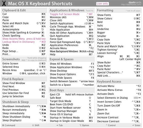 Mac Os X Keyboard Shortcut Cheat Sheet 01 Mac Os Macbook Shortcuts