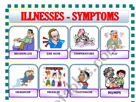 Learn about vocabulary health illness english with free interactive flashcards. Illnesses Vocabulary / Illnesses and Treatments In English ...
