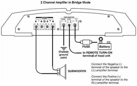 When you're wiring several subwoofers to the same amplifier channel or mono bridging two channels, the ohms load you amp sees depends on the series or parallel wiring combination of the subwoofers. Jbl Cs1214 Wiring Diagram To A Mono Monoblock Amp