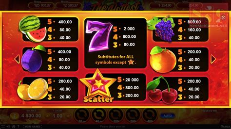The Hottest Game Slot Gamzix Review 2023 And Free Demo Game