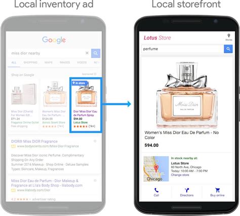 This feature lets retailers quickly scale. Google Shopping Local Inventory Ads Feed Specifications ...