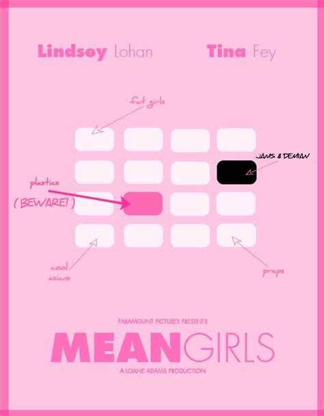 Mean Girls Minimal Movie Poster By Oroser On Deviantart