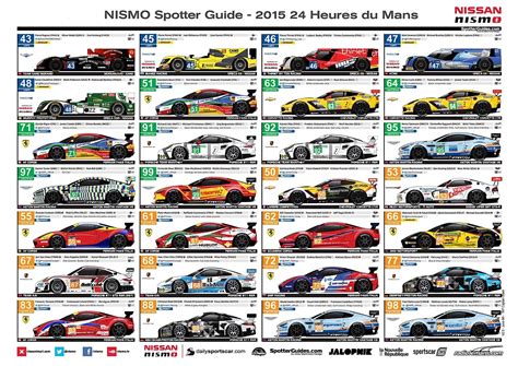 Heres Your Must Have Spotters Guide For Le Mans 2015 Youre Welcome