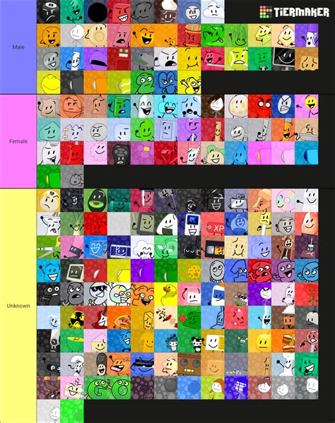Fixed Bfb And Tpot Characters Genders Tier List Rbattlefordreamisland