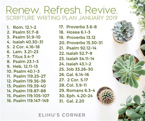 January Scripture Writing Plan Renew Refresh Revive Scripture