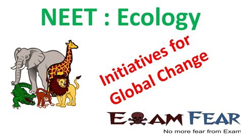 Neet Biology Ecology Initiative For Global Change Youtube