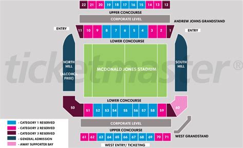 Penrith Panthers Stadium Seating Chart Tutorial Pics