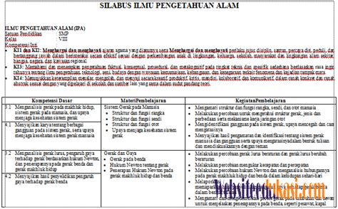 Download silabus bahasa indonesia smp kurikulum 2013 (k13) kelas 7, 8, dan 9 edisi revisi terbaru _ guna melengkapi perangkat pembelajaran kurikulum anda, pada kesempatan ini kami berusaha melengkapi informasi terkait silabus. Silabus Ipa Kelas 8 Smp/Mts Kurikulum 2013 Revisi 2017 ...