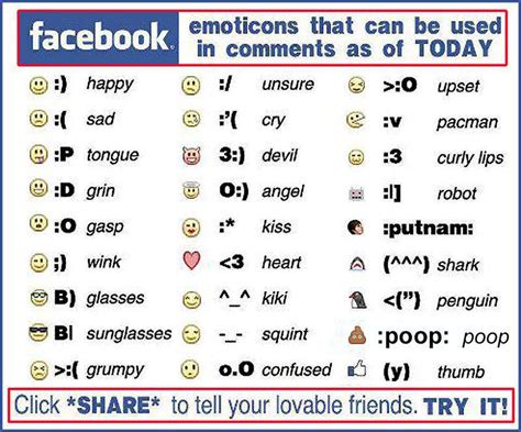 Top 30 Emoticons For Facebook And Skype