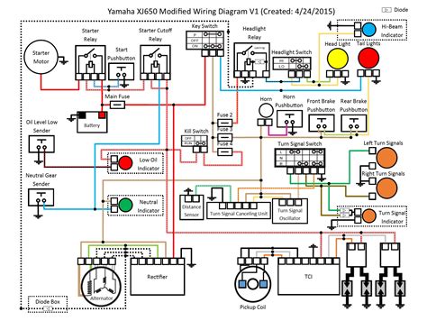 Free support have a question? Electrical Wiring Diagram Software Free Download | Wiring Diagram