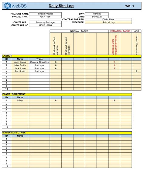 Construction Daily Log Template For Excel Webqs