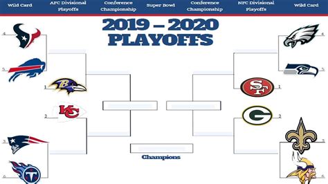 Nfl Printable Brackets Customize And Print
