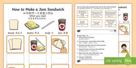 How To Make Sandwich Procedure Text Howto Techno