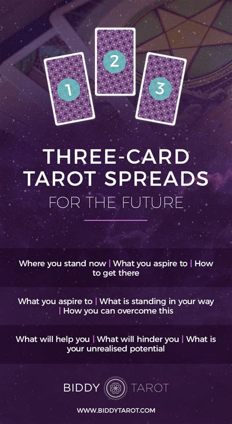 25 Easy Three Card Tarot Spreads Biddy Tarot Ottima