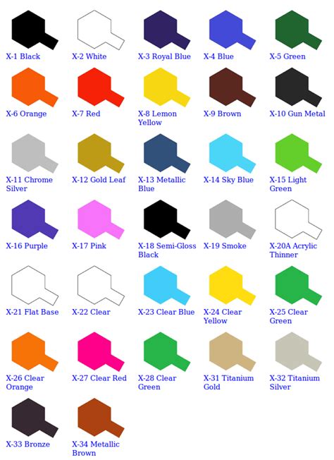 Tamiya Acrylic Paint Color Chart ️tamiya Paint Color List Free