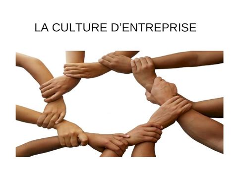 Ppt La Culture Dentreprise Plan 1définitions De La Culture
