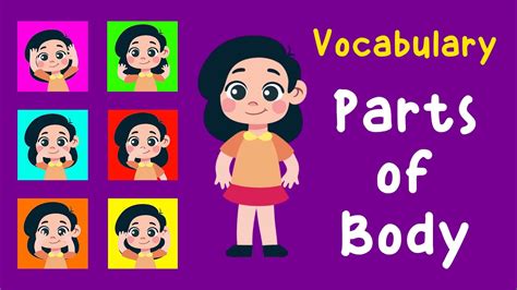 Body Parts For Kids Learn Body Parts Hands Eyes Legs Nose Ears