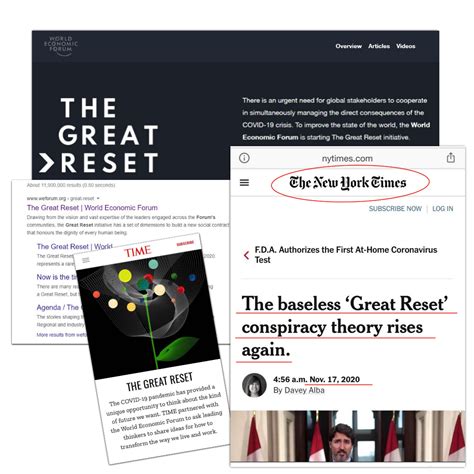New York Times Labels ‘the Great Reset’ A ‘baseless Conspiracy Theory’ Rod Lampard