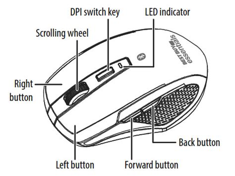 Best Buy Essentials Bluetooth Mouse User Guide