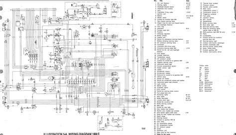 I need the fuse diagram in a pdf for a 2016 gl450. Volvo 164 Fuse Box Location - Complete Wiring Schemas